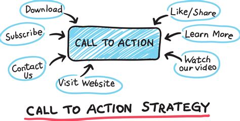 chanel call to action|call to action youtube channel.